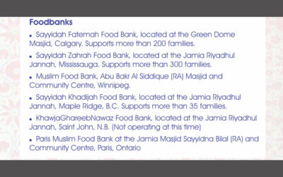 Food Banks